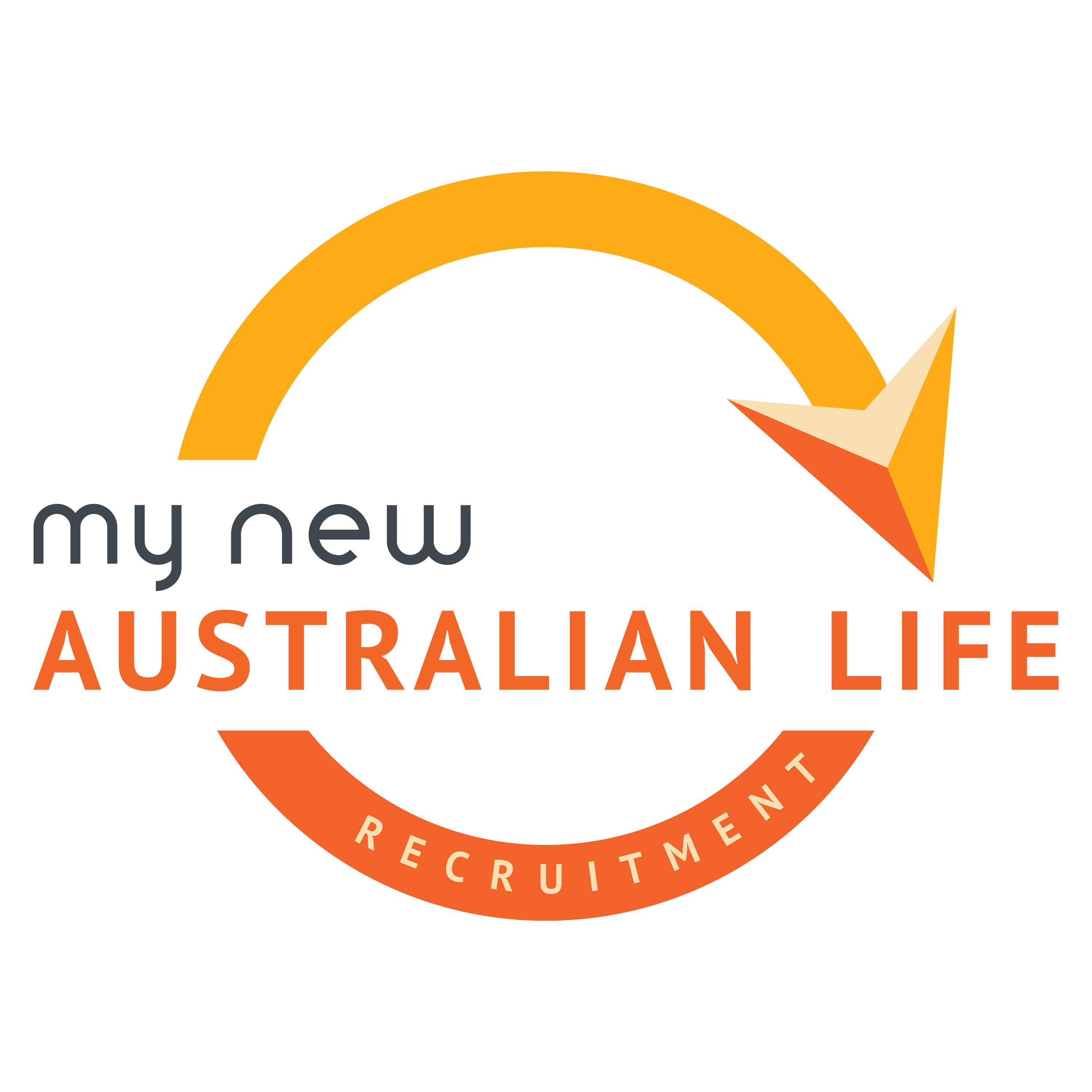 My New Australian Life Recruitment